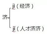 五年级上册第三单元知识要点归纳（含单元测试）