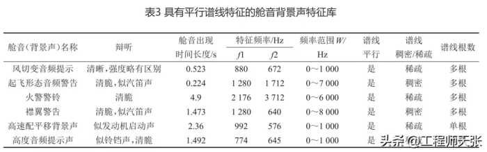 东航坠机黑匣子数据为什么不能公开？是内含秘密，还是另有原因