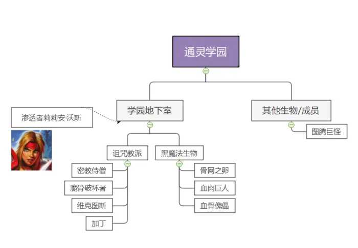 通灵学园的学生们：《炉石传说》带你走进另类黑魔法院校