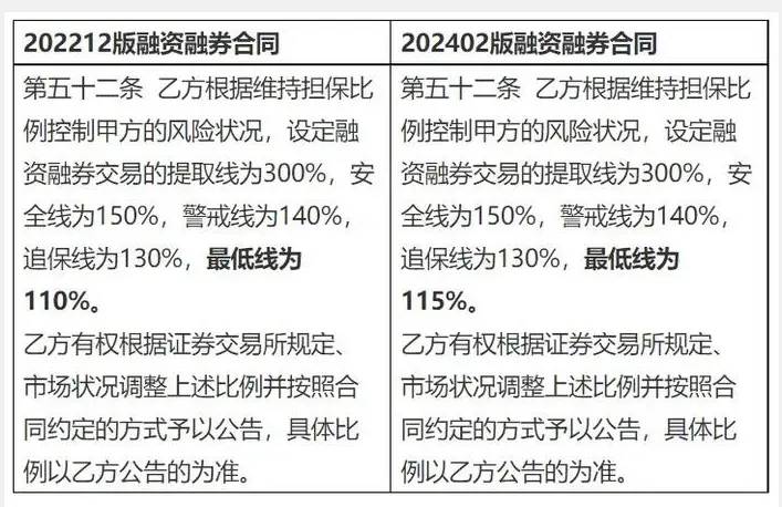 国家队，终于转向了！