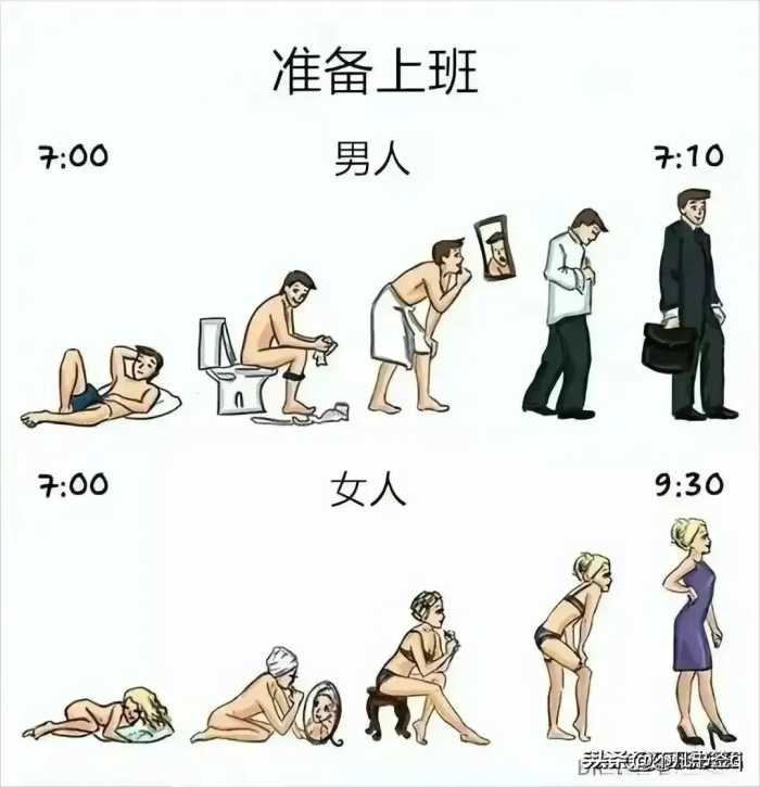 男人和女人的区别，上班、睡觉！