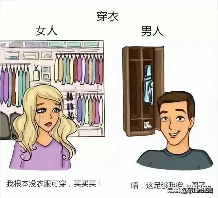 男人和女人的区别，上班、睡觉！