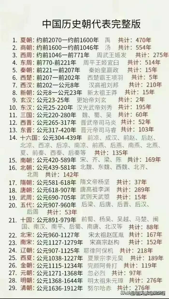 虽然很疼，但很爽的8种行为，你做过几个？