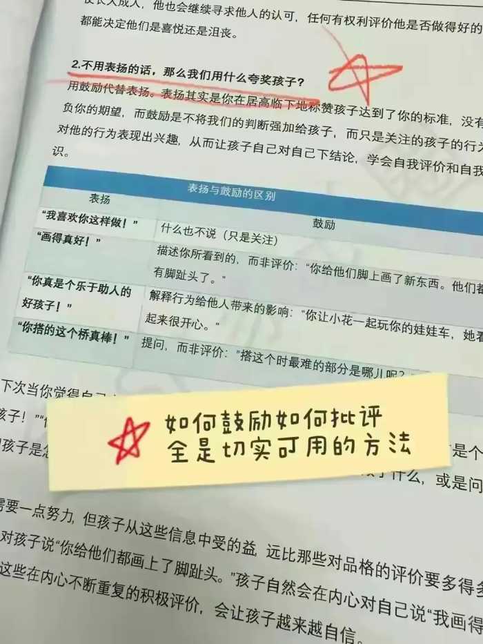 我发现了一个旺孩子的绝招！罗森塔尔效应！