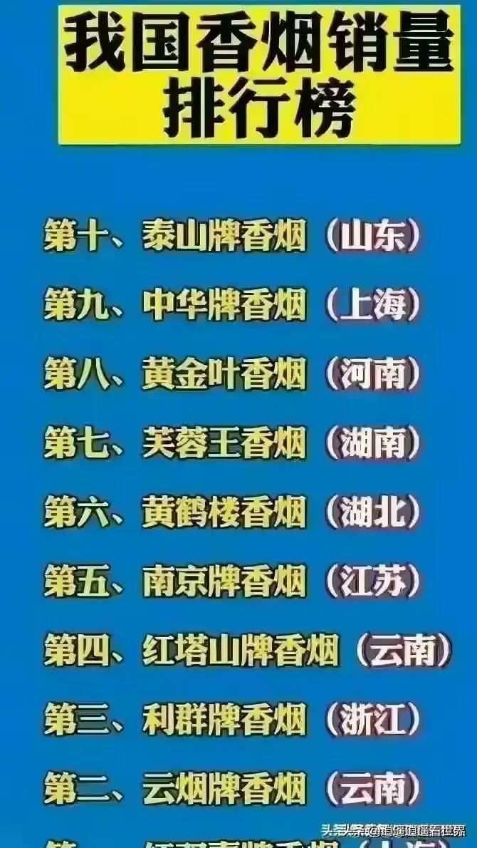 终于有人把奥运会举办国家城市全都整理出来了，收藏起来看