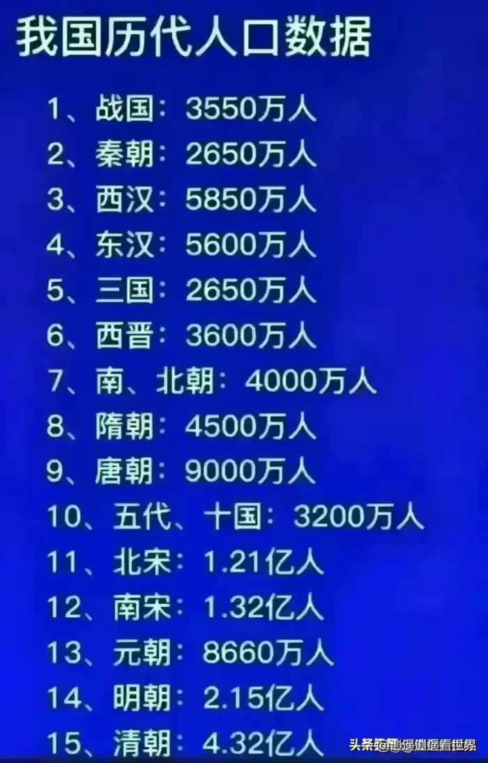 终于有人把奥运会举办国家城市全都整理出来了，收藏起来看