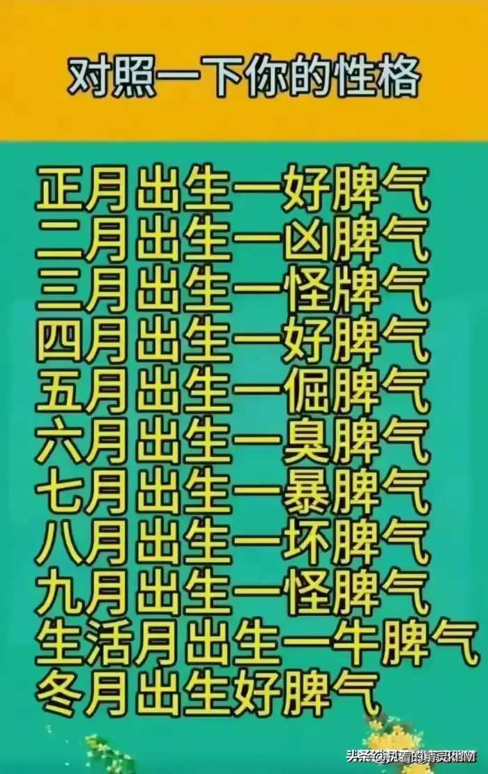 中国奥运会史上获得金牌最多的运动员排名