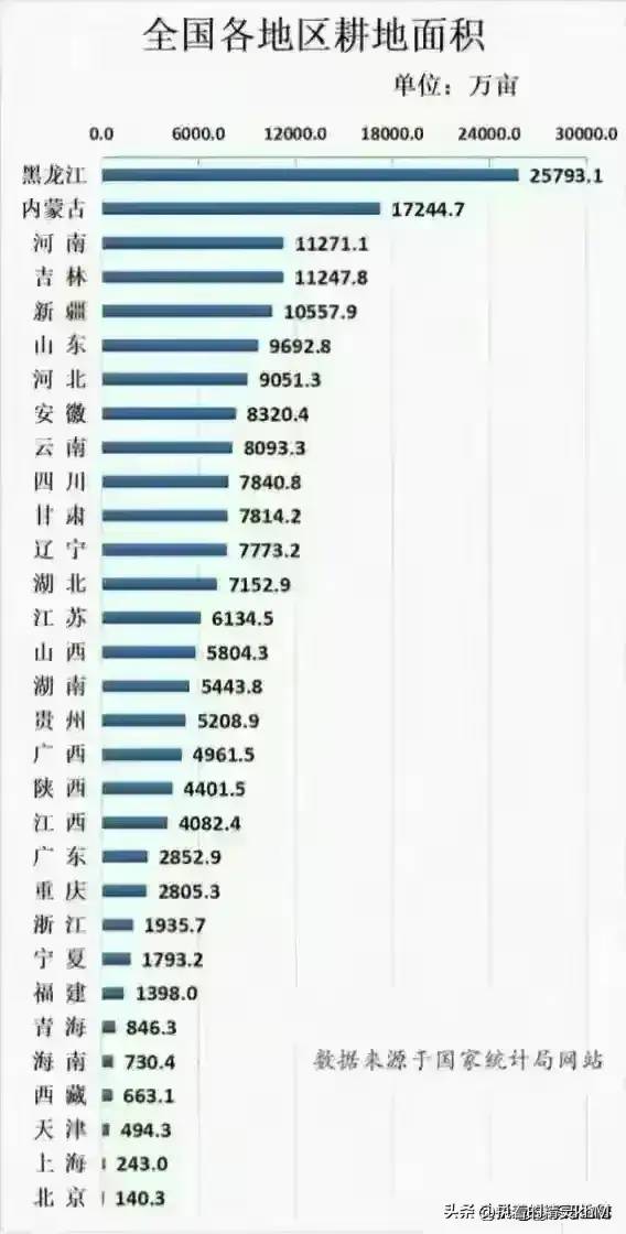 中国奥运会史上获得金牌最多的运动员排名