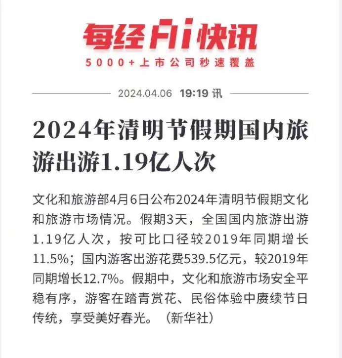 笑喷了！清明国内游客出游花费539.5亿元，我却笑喷在网友评论区